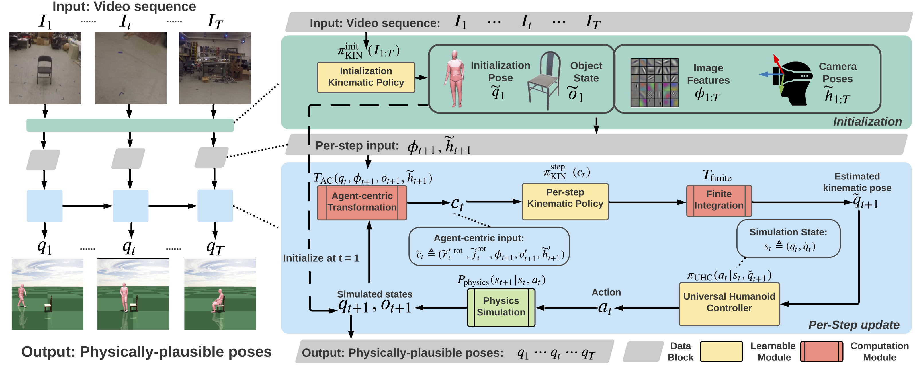 Kin-Poly image